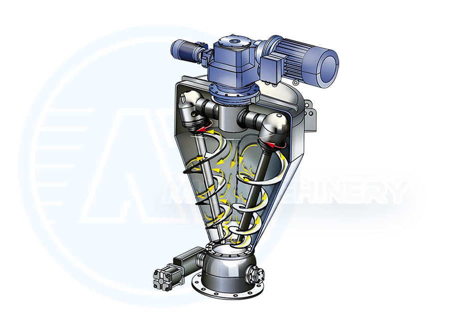 vertical ribbon blender
