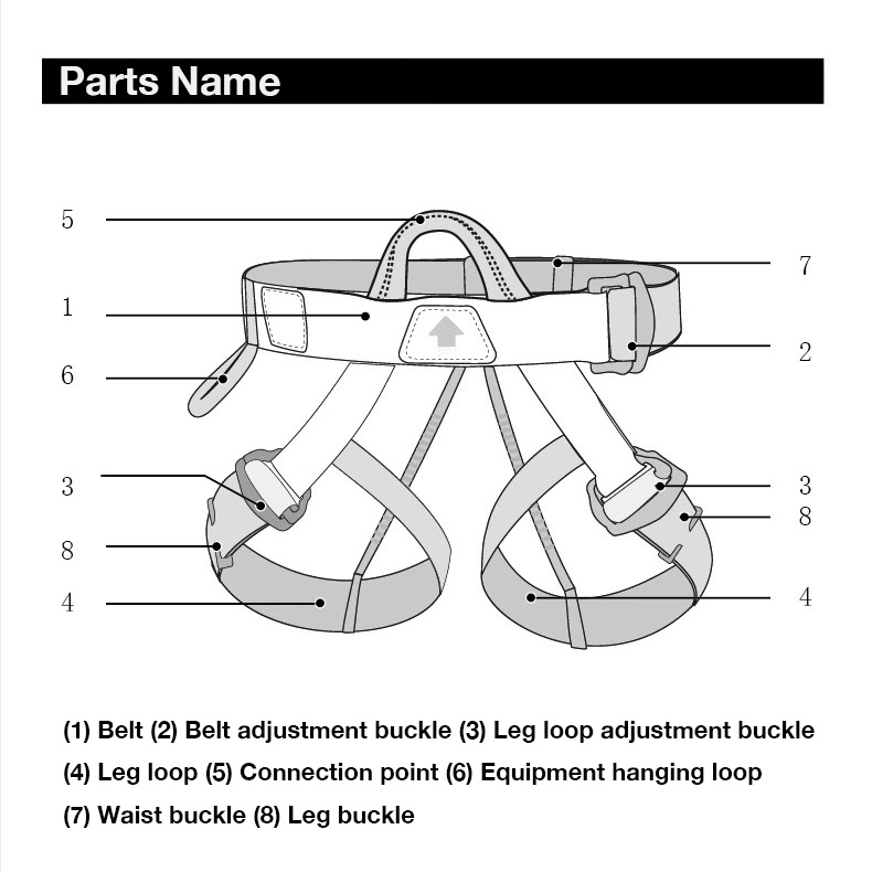 safety belt harness