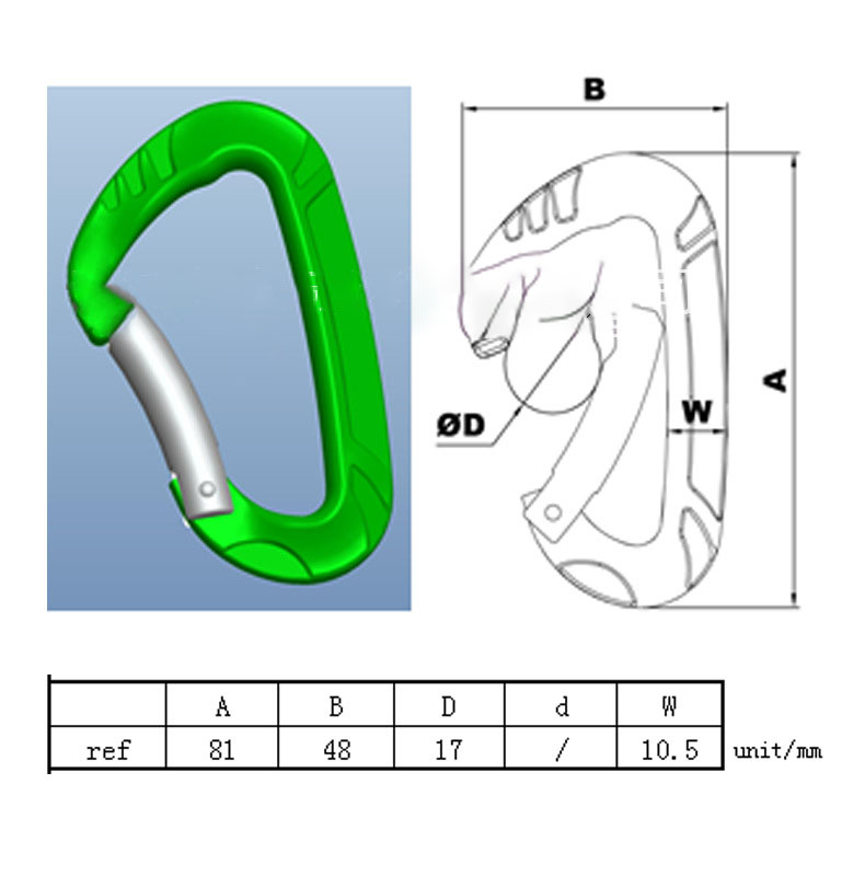 hms style carabiner