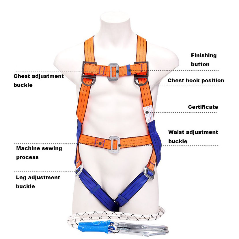 lanyard harness