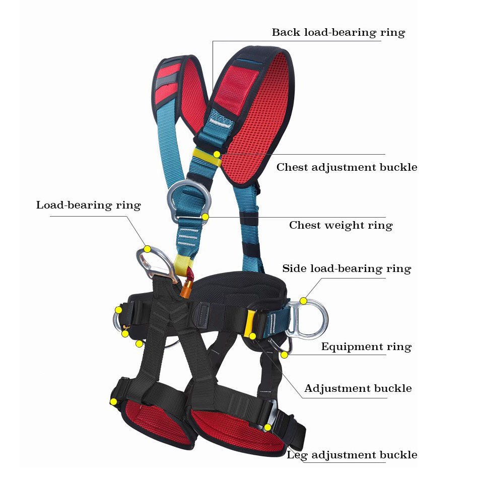 safety body harness