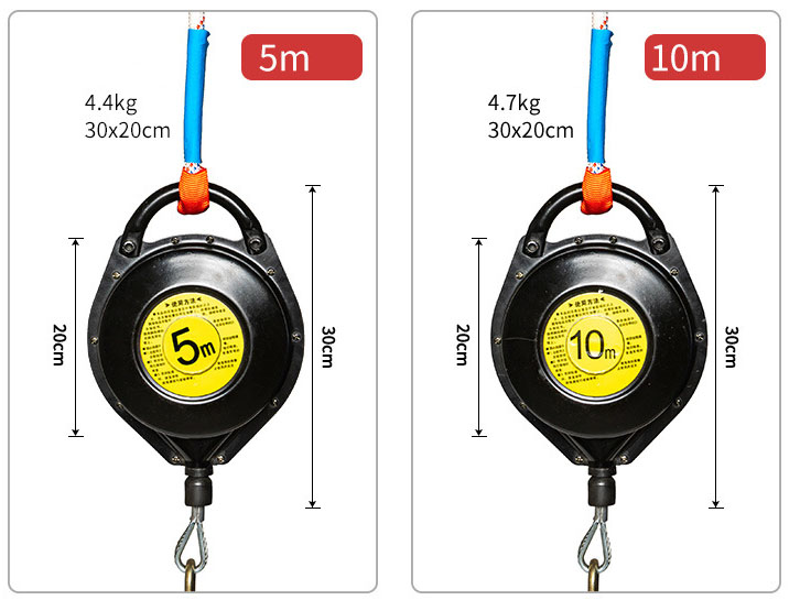 retractable lifeline