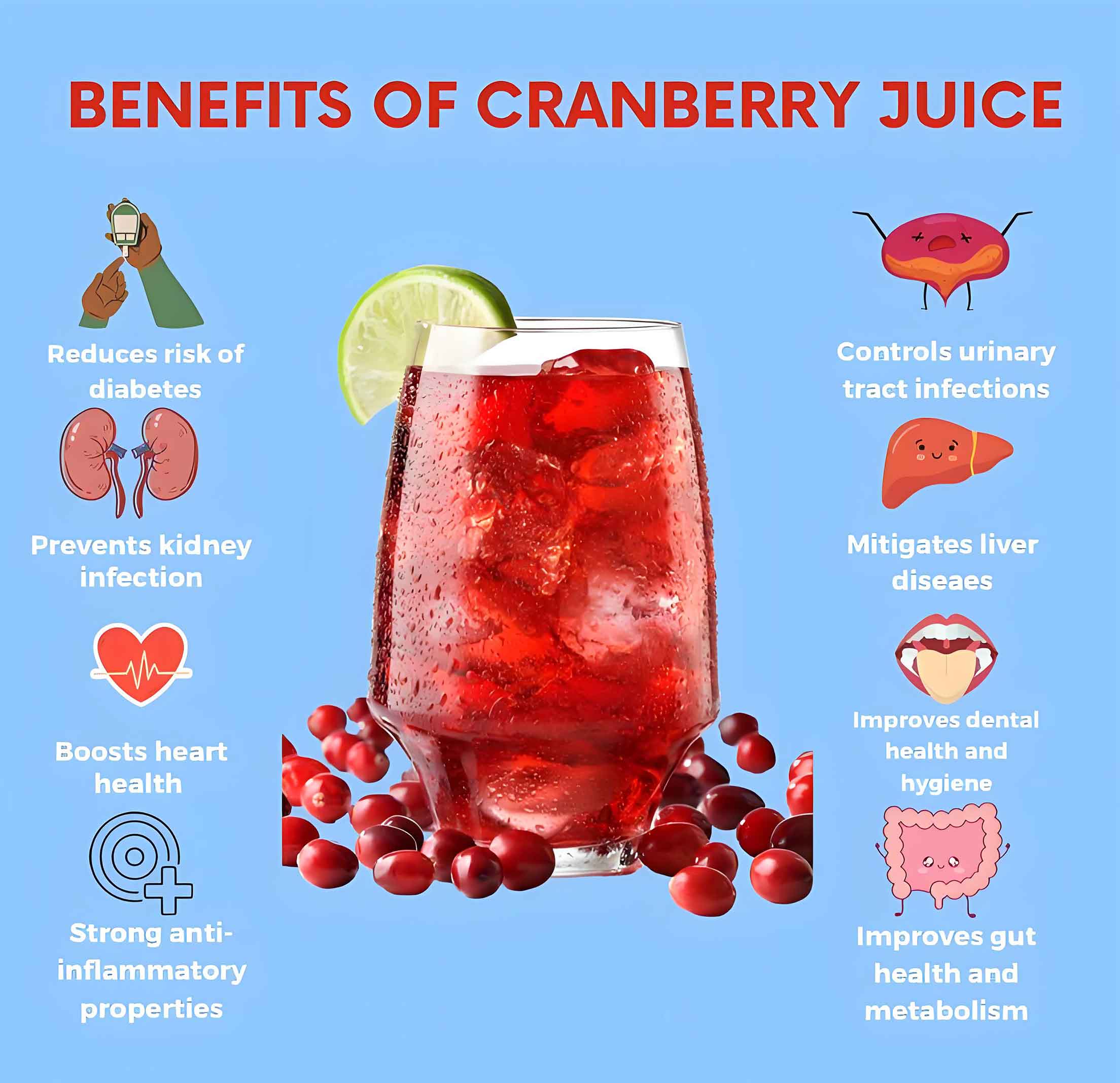 benefits of cranberry juice