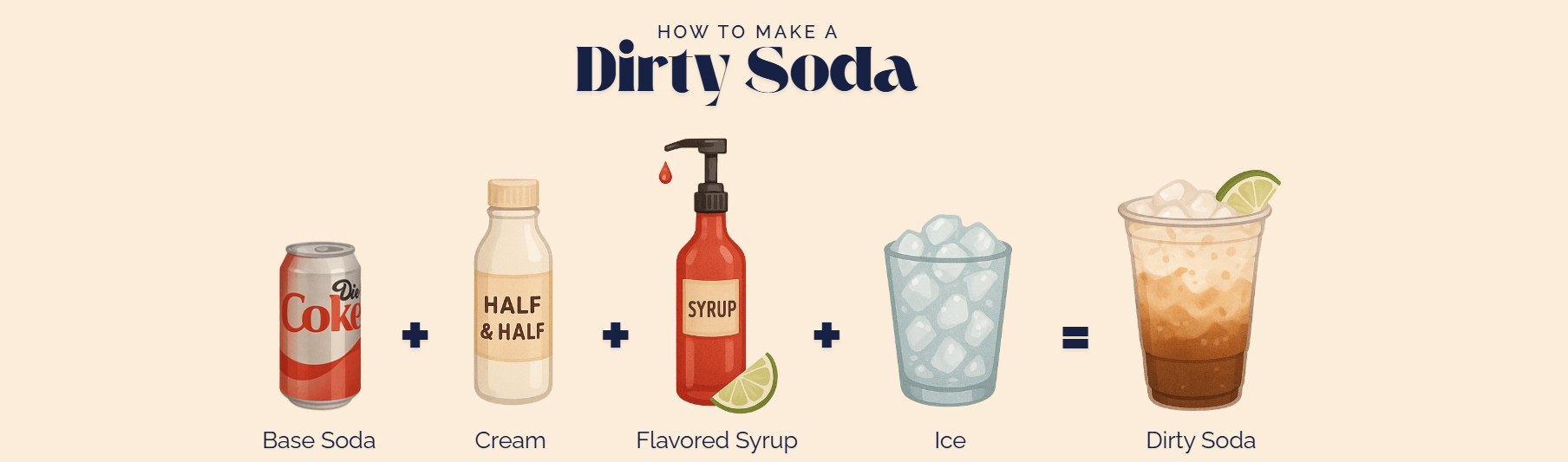 how to make dirty soda