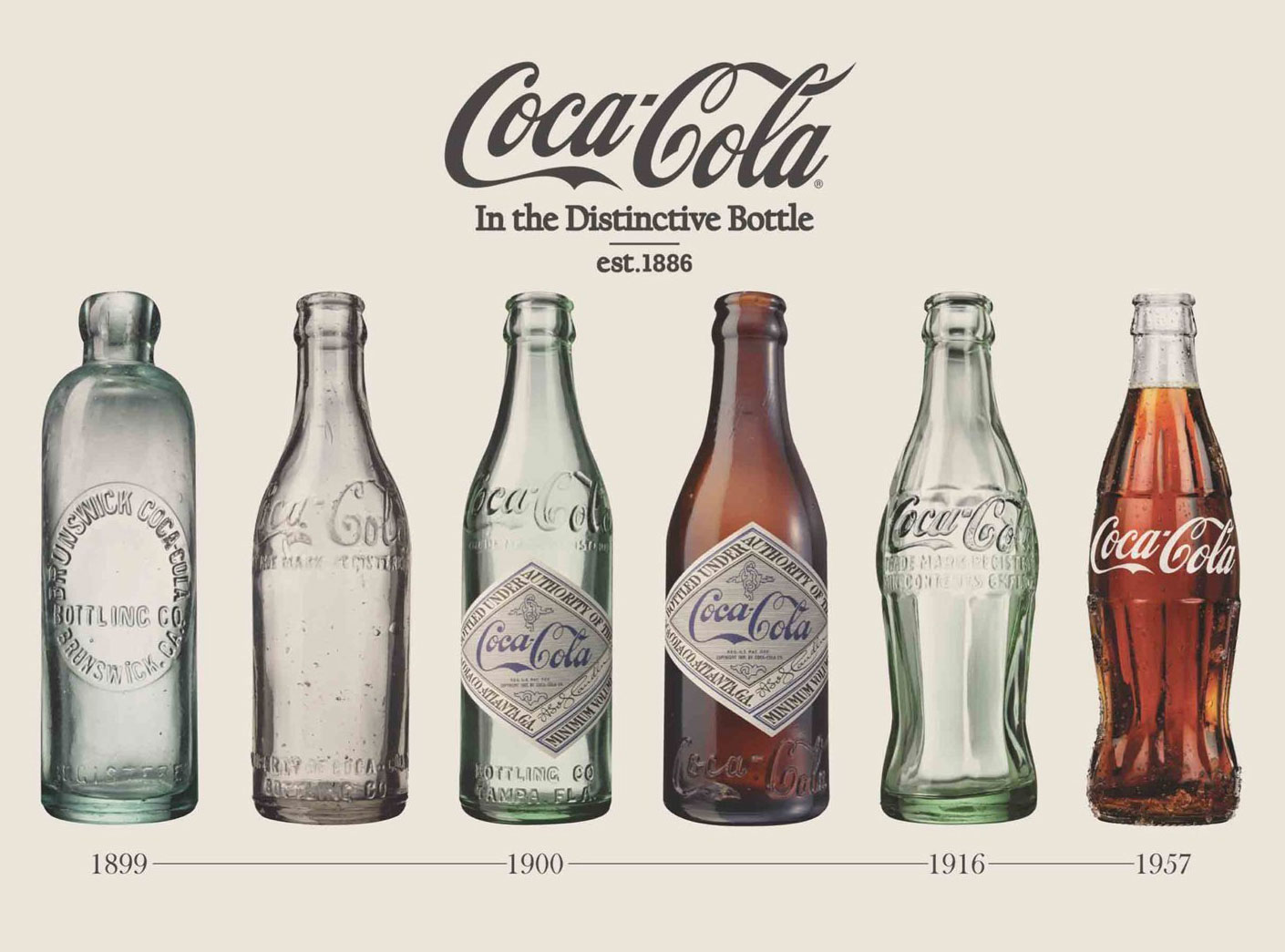history of coca-cola bottle