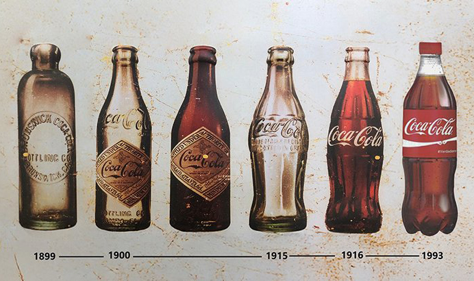 the evolution of the coke bottle