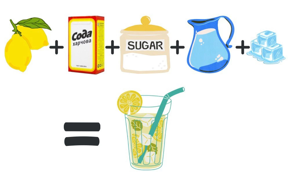 how to brew your own naturally carbonated soda