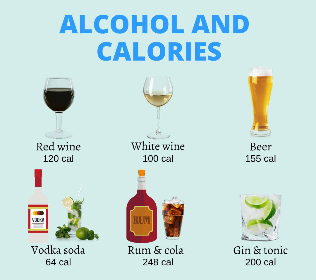 how many calories in vodka soda