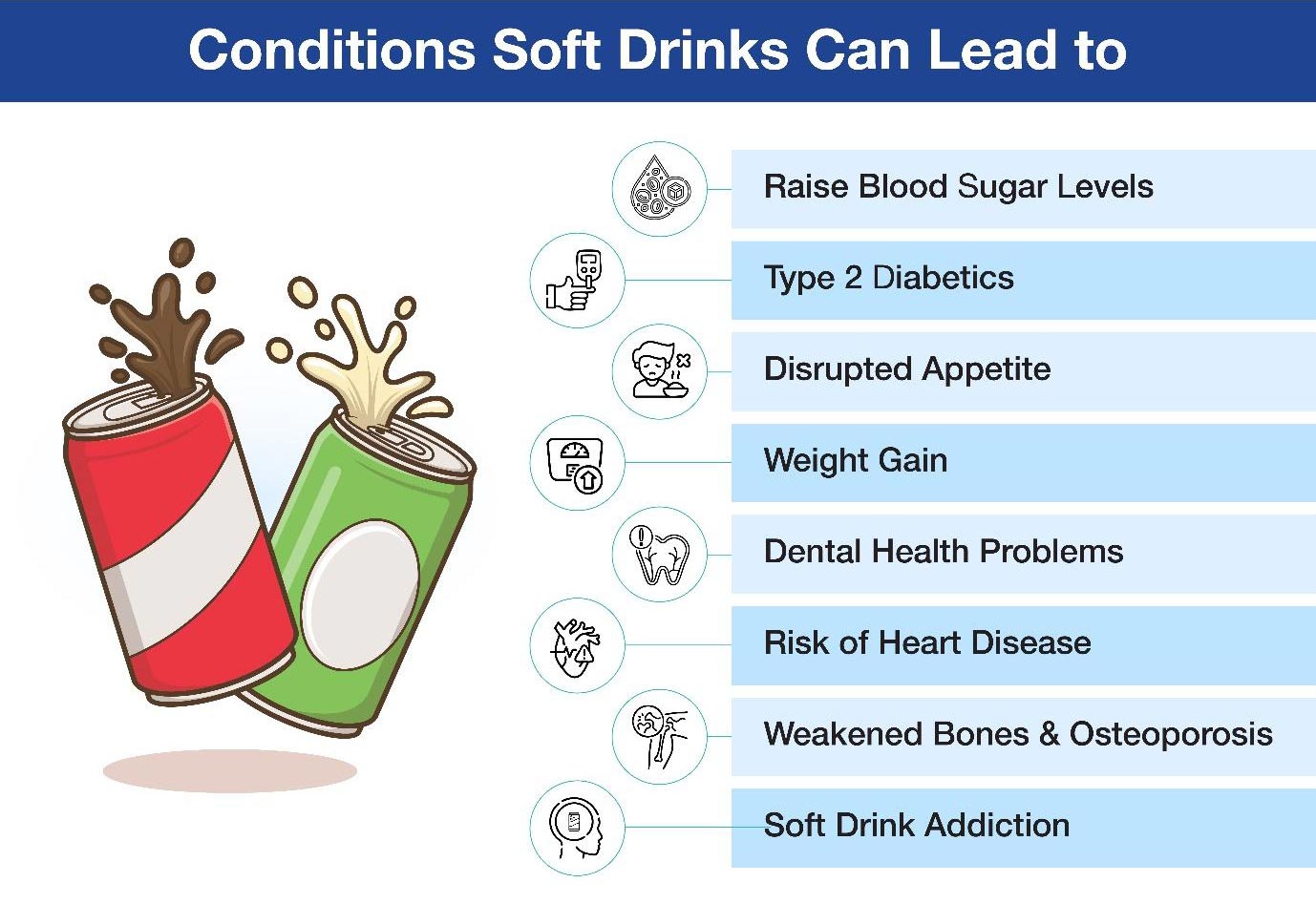 conditions soft drinks can lead to