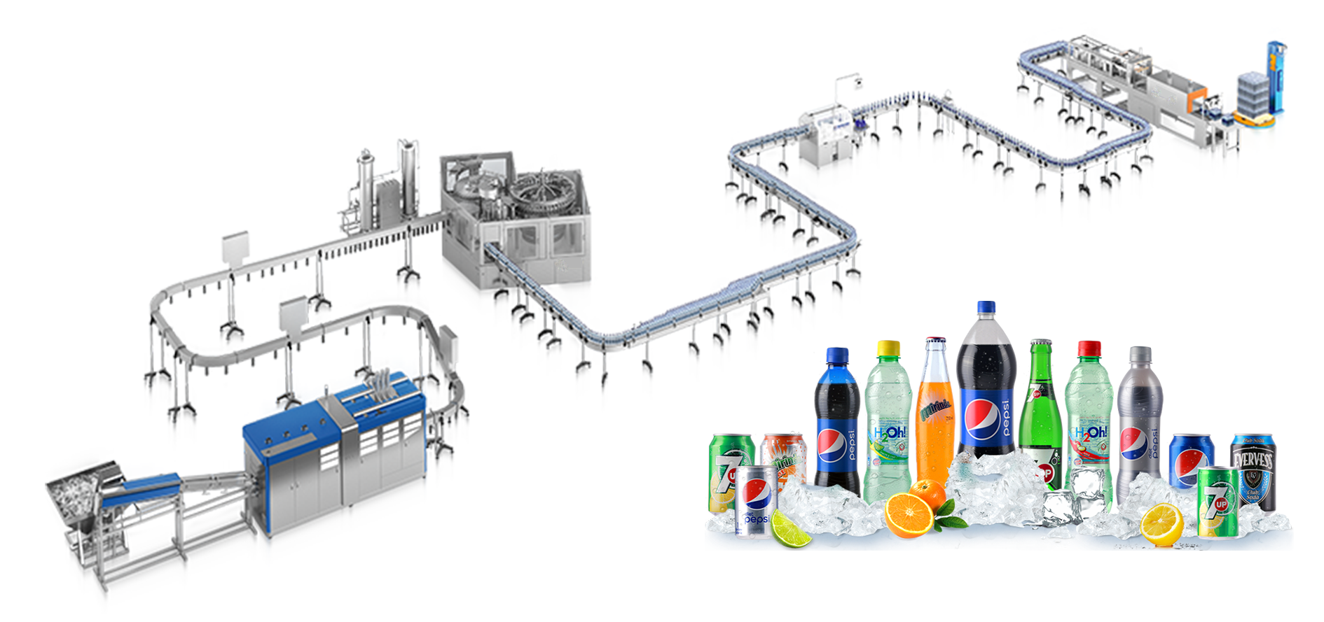 carbonated drink filling line