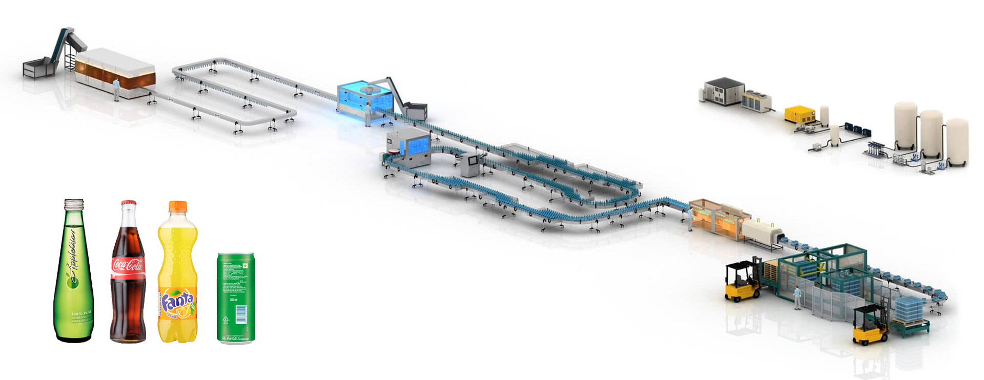 soft drink filling solution