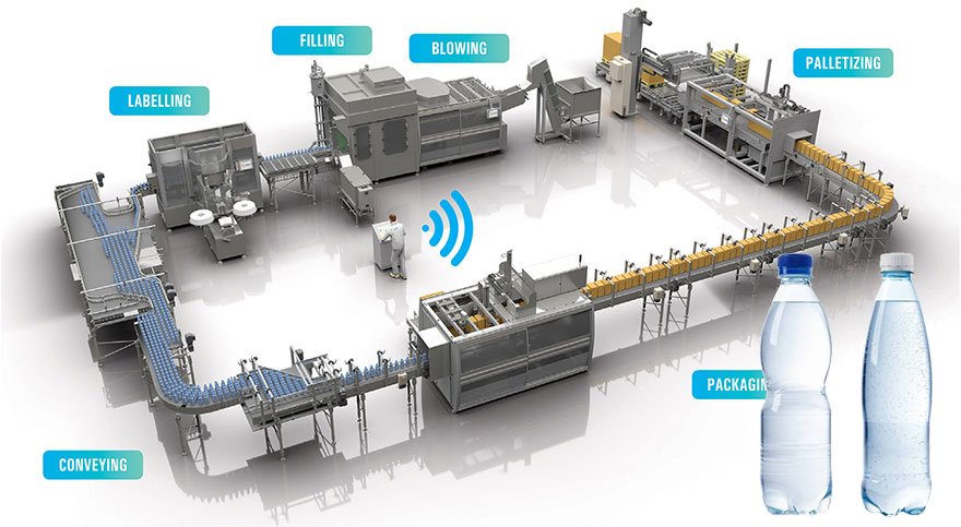 drinking water production line
