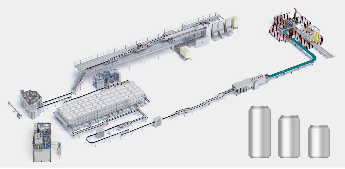 can filling line