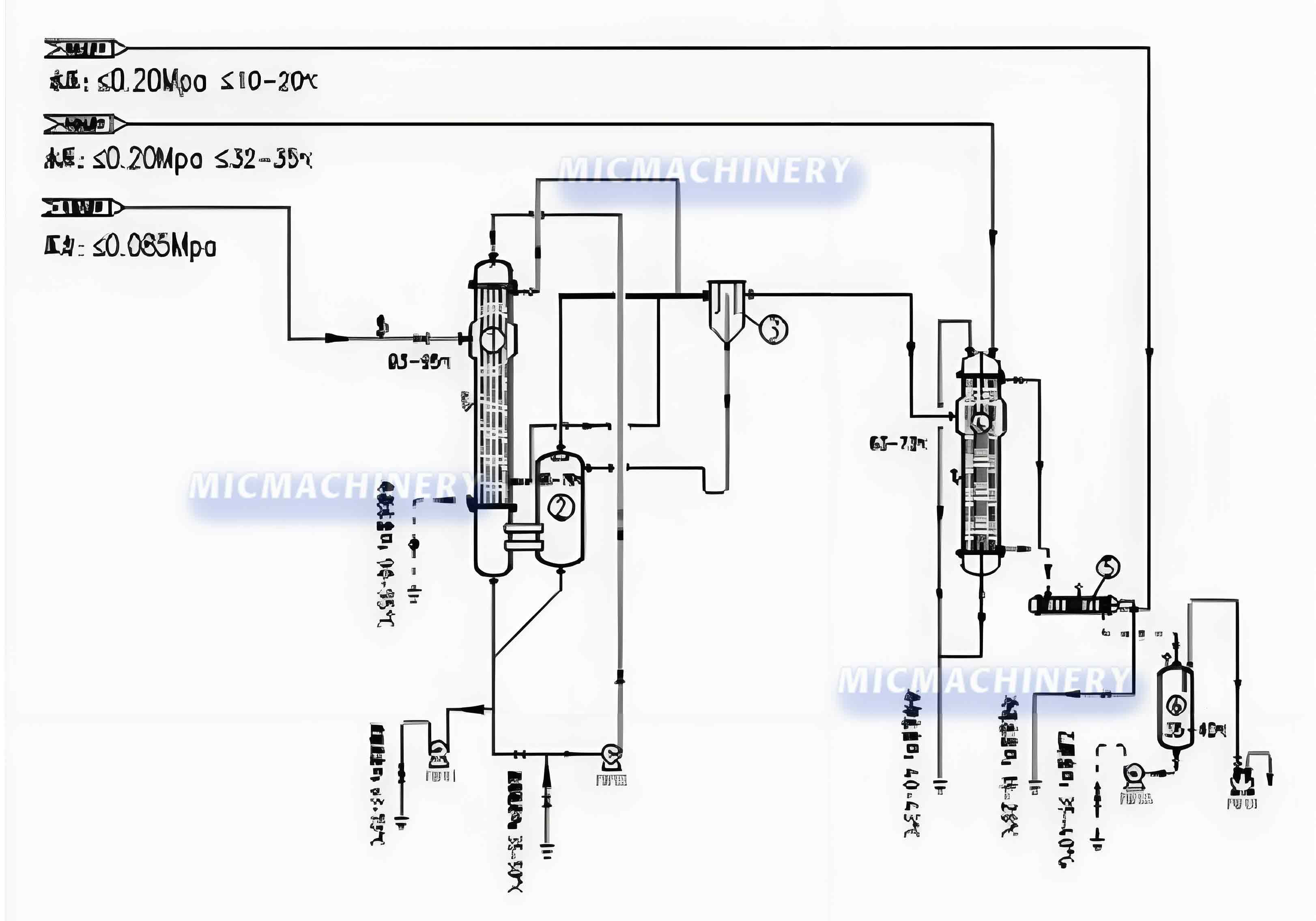 falling film evaporator