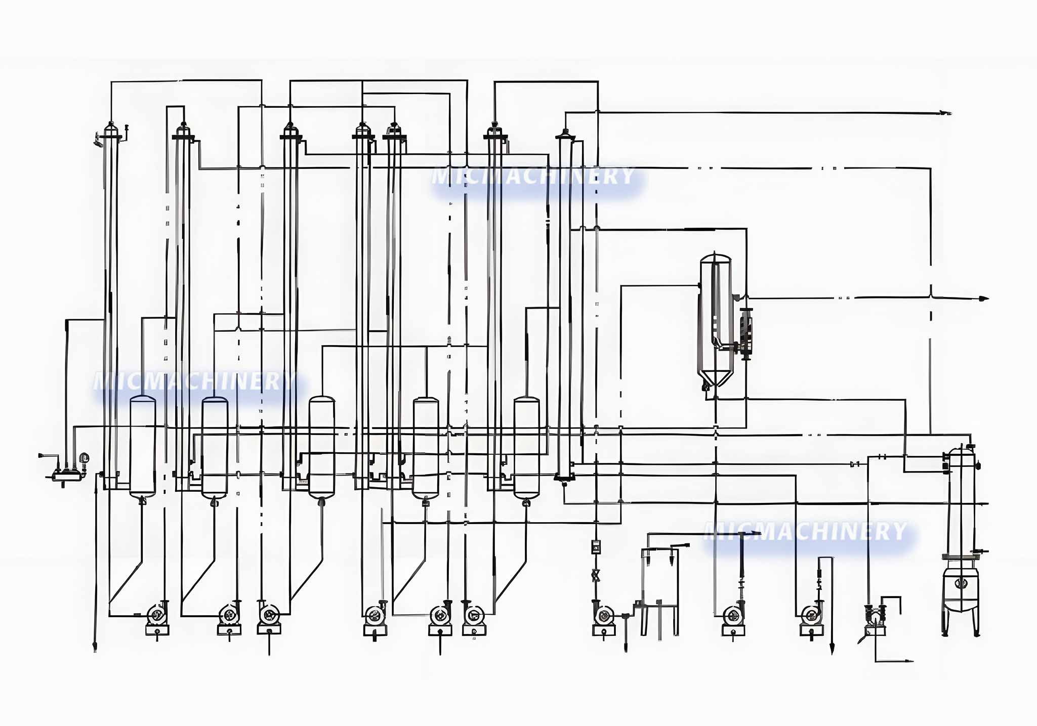 falling film evaporator