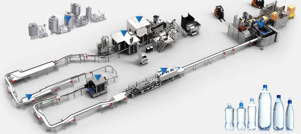  Cost the complete flow from water treatment and bottle supply through packing and pallet handling, not only the filler. 