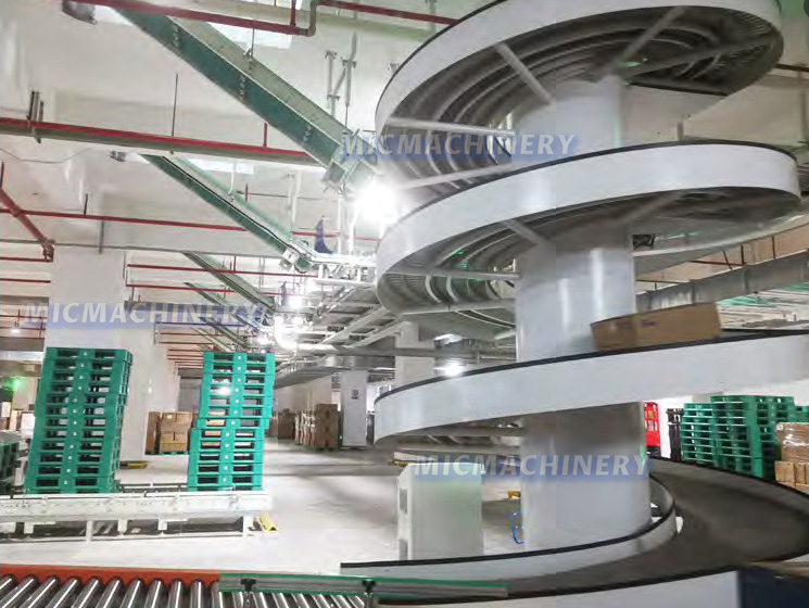Packaging Line Layer Conveyor System