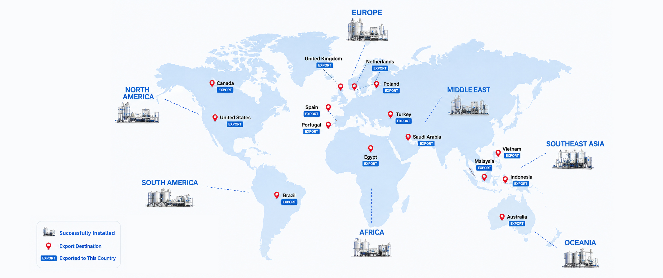 Export Map